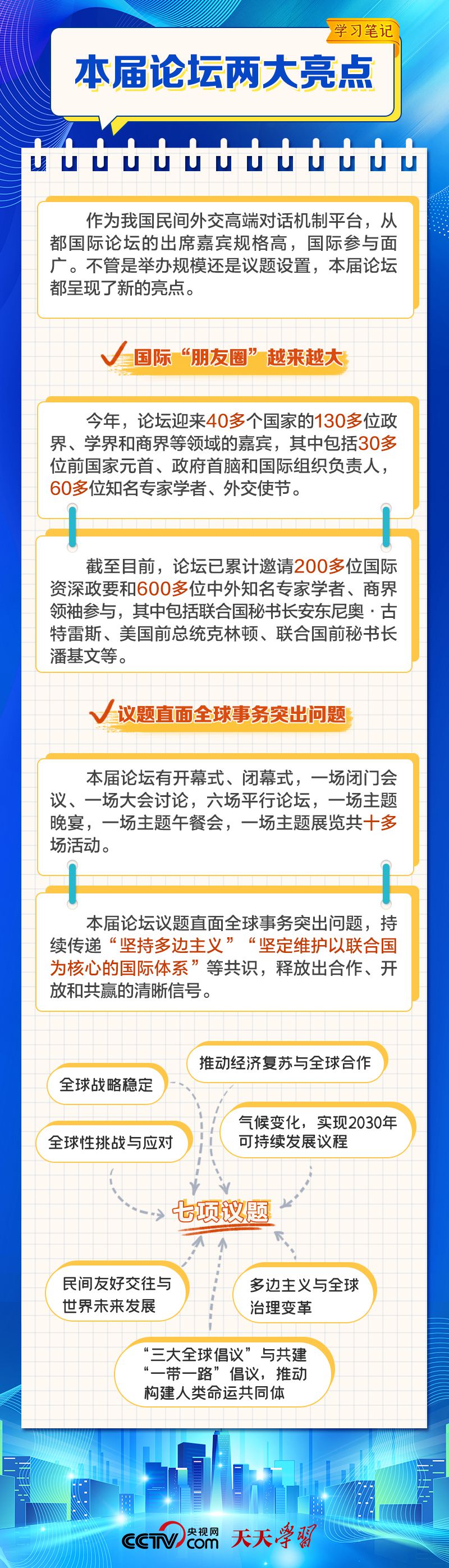 學(xué)習筆記 | 習主席為何特別關(guān)注這一國際論壇？